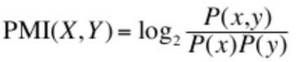 Pointwise Mutual Information